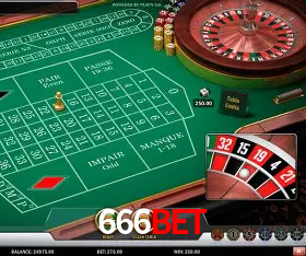 Security Systems 666bet